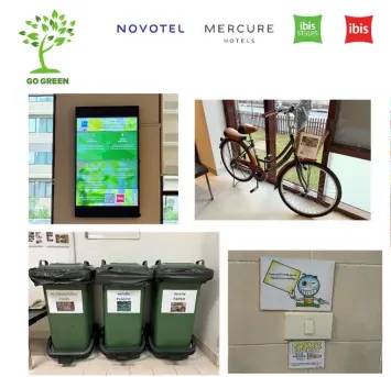 Green Key Project